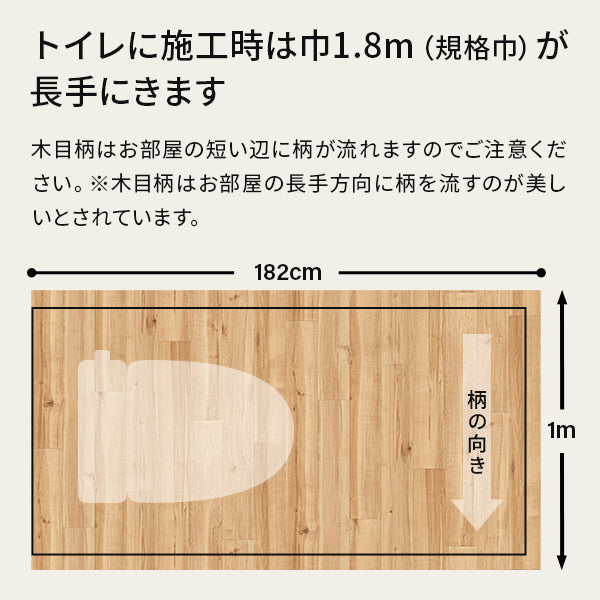 巾182cm×1mにカットしたシートの柄の向き
