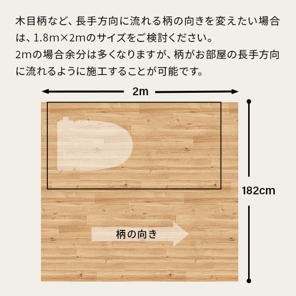 トイレに施工する場合の柄の向き（巾1.8mが長手側。長手方向に流したい場合は2m）