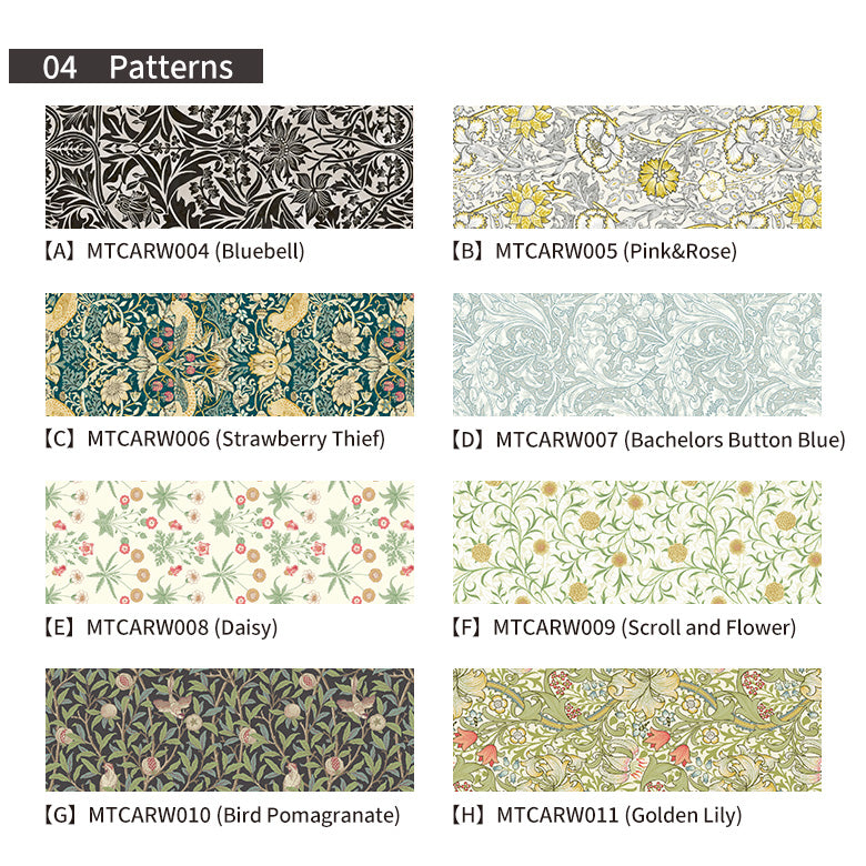 mt casa リメイクシート ウィリアム・モリス いちご泥棒 貼ってはがせる 壁紙シール 賃貸OK 日本製 William Morris