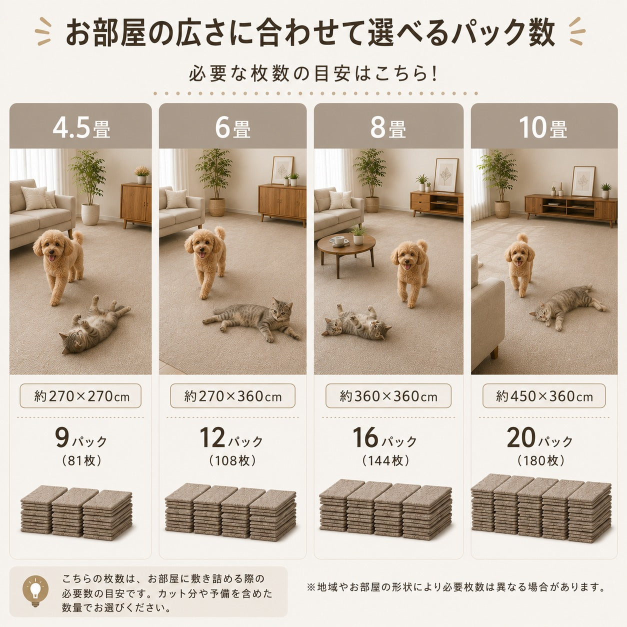 【送料無料】ペット用 撥水吸着カーペット 防滑  滑り止めマット 9枚1パック 4.5畳 6畳 8畳 10畳