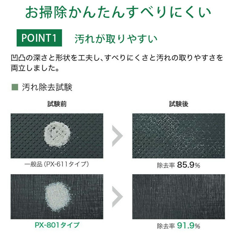 【135cm巾】1ｍ以上10cm単位 ノンスキッド ニットライン ノンスリップシート Sサイズ PX-4810 PX-4811 PX-4812 PX-4813 長尺シート サンゲツ NONSKID