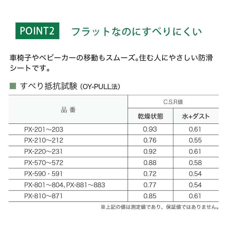 【135cm巾】1ｍ以上10cm単位 ノンスキッド 石目柄 ノンスリップシート Sサイズ PX-4820 PX-4821 PX-4822 PX-4823 長尺シート  サンゲツ NONSKID