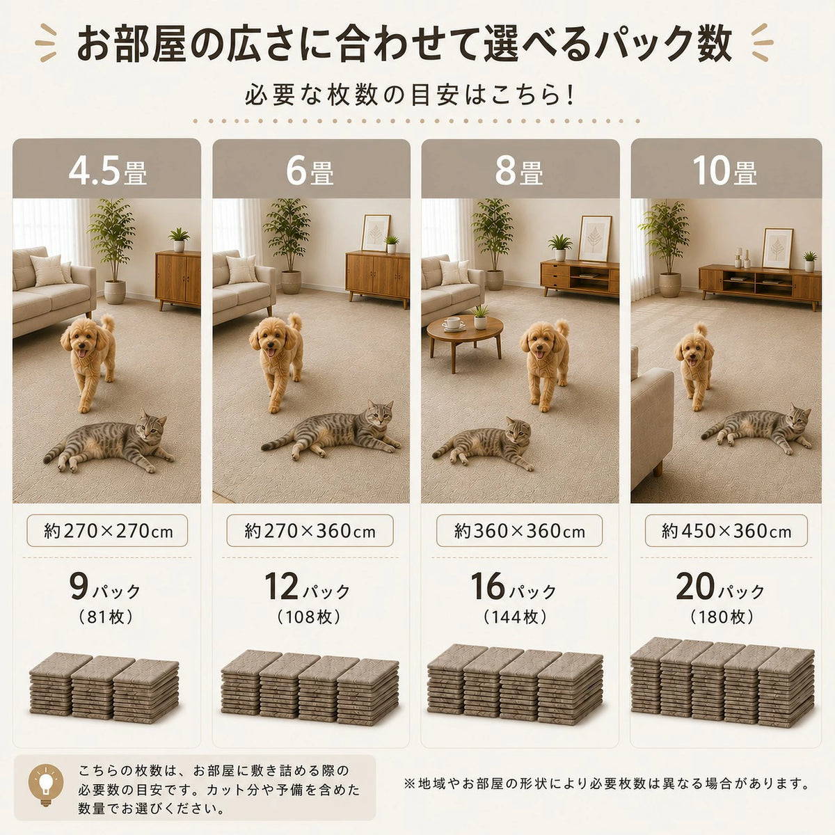 【送料無料】ペット用 撥水吸着カーペット 防滑  滑り止めマット 9枚1パック 4.5畳 6畳 8畳 10畳