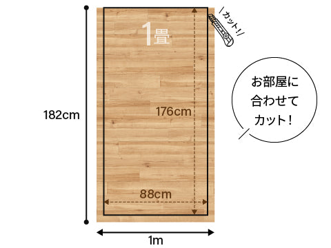 1畳の図