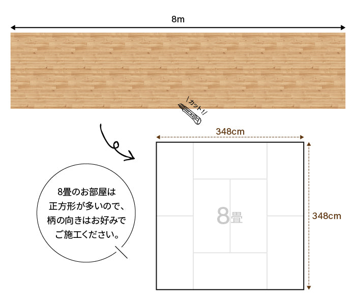 8畳の図