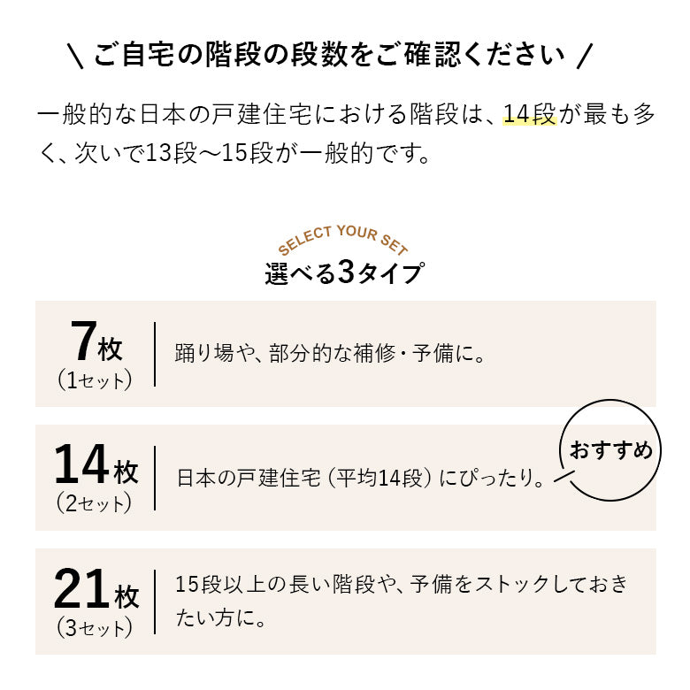 【送料無料】ペット用 防滑 透明 吸着タイプ 階段マット 40cm×20cm 選べる 7枚 14枚 21枚 滑り止めマット